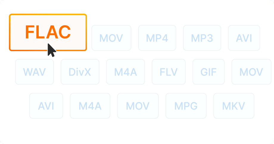 Più piccolo di WAV, stessa qualità